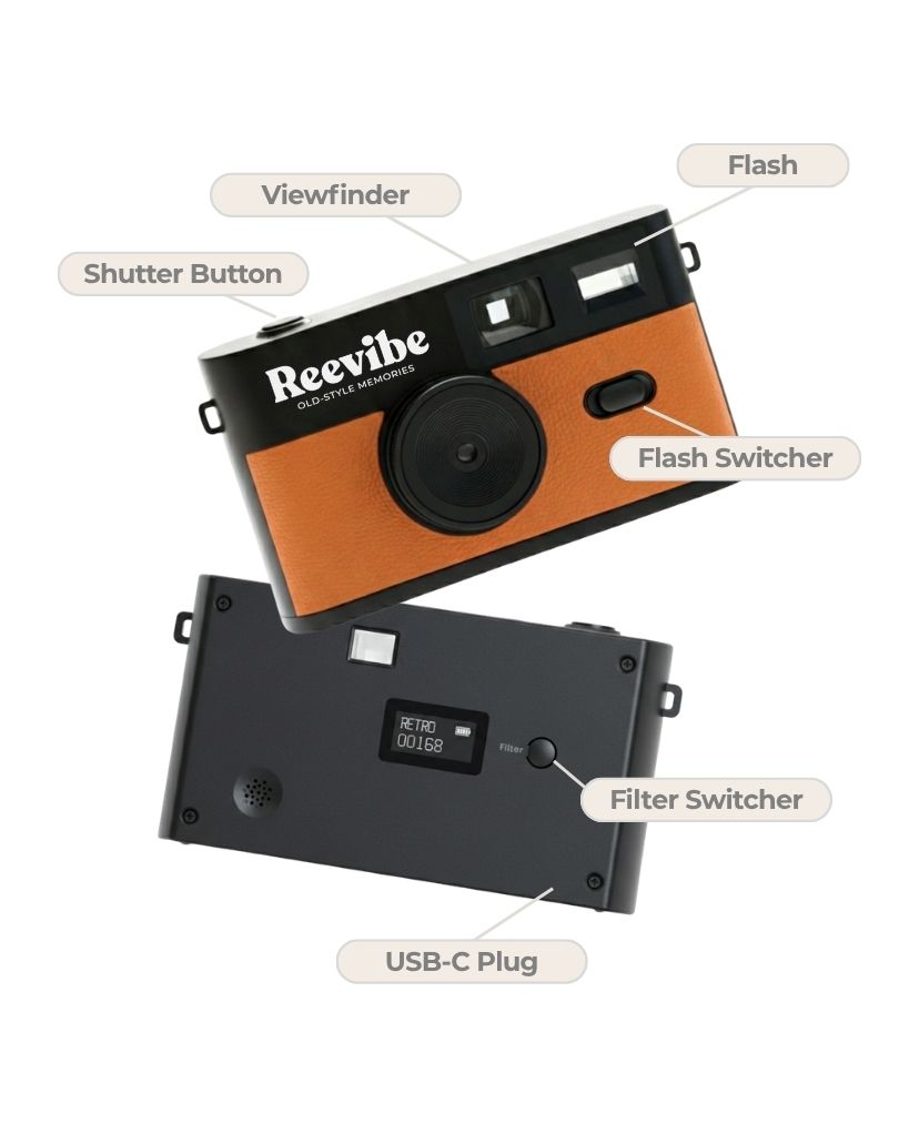 Reevibe Screenless Camera - Retro Filters Snaps