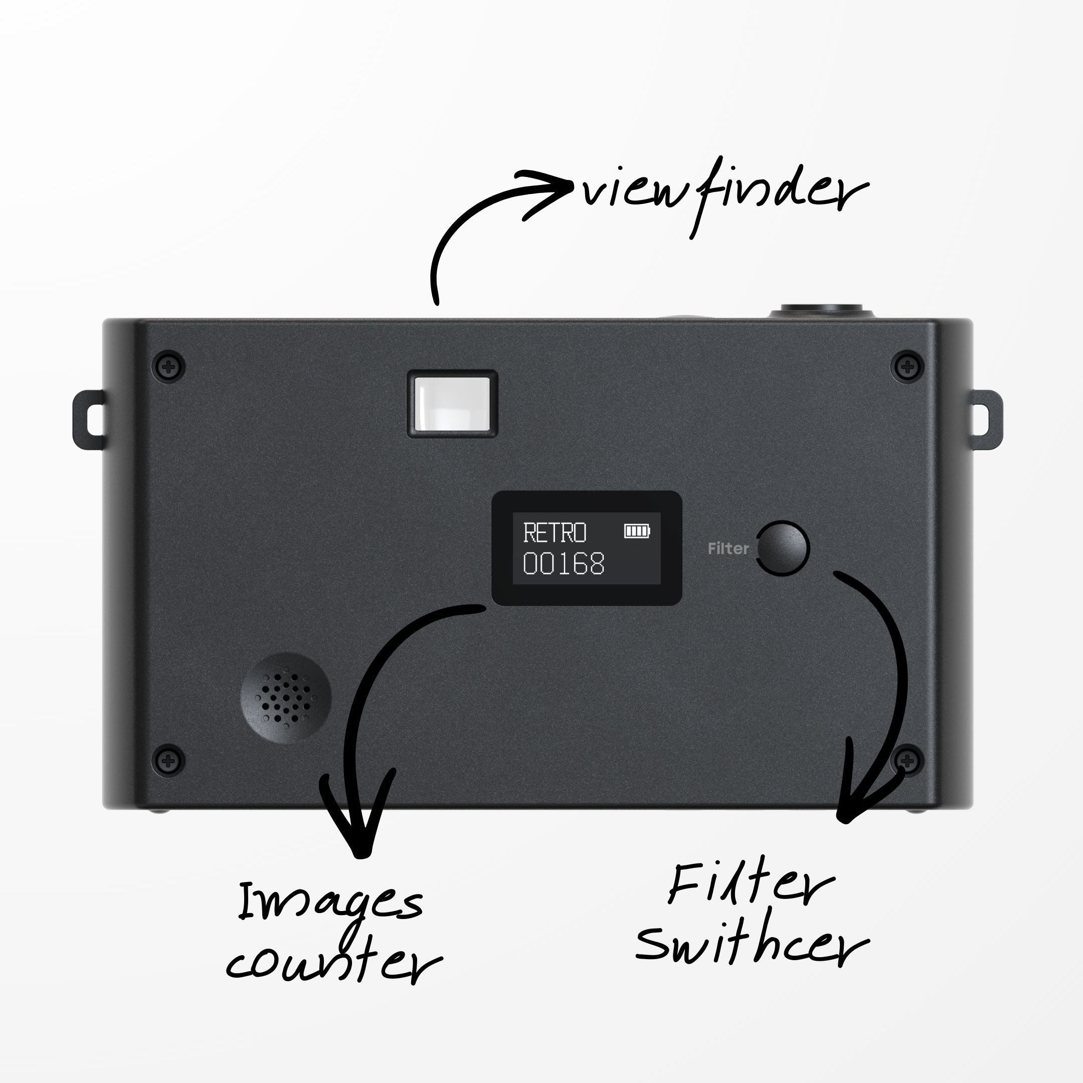 Reevibe Camera™ - Olive Green